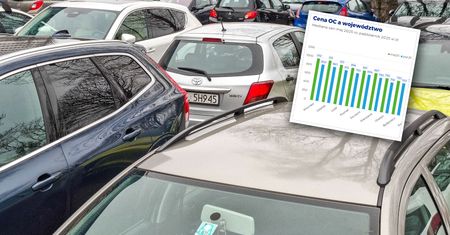 Kierowcy mogą się zdziwić. Duża zmiana w cenach OC