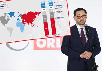 PKN Orlen wchodzi do Chin. W tym roku utworzy specjalną spółkę