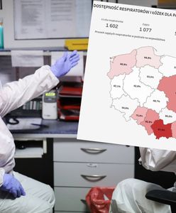 Koronawirus. Zaczęła się prawdziwa bitwa o wolne łóżka i respiratory