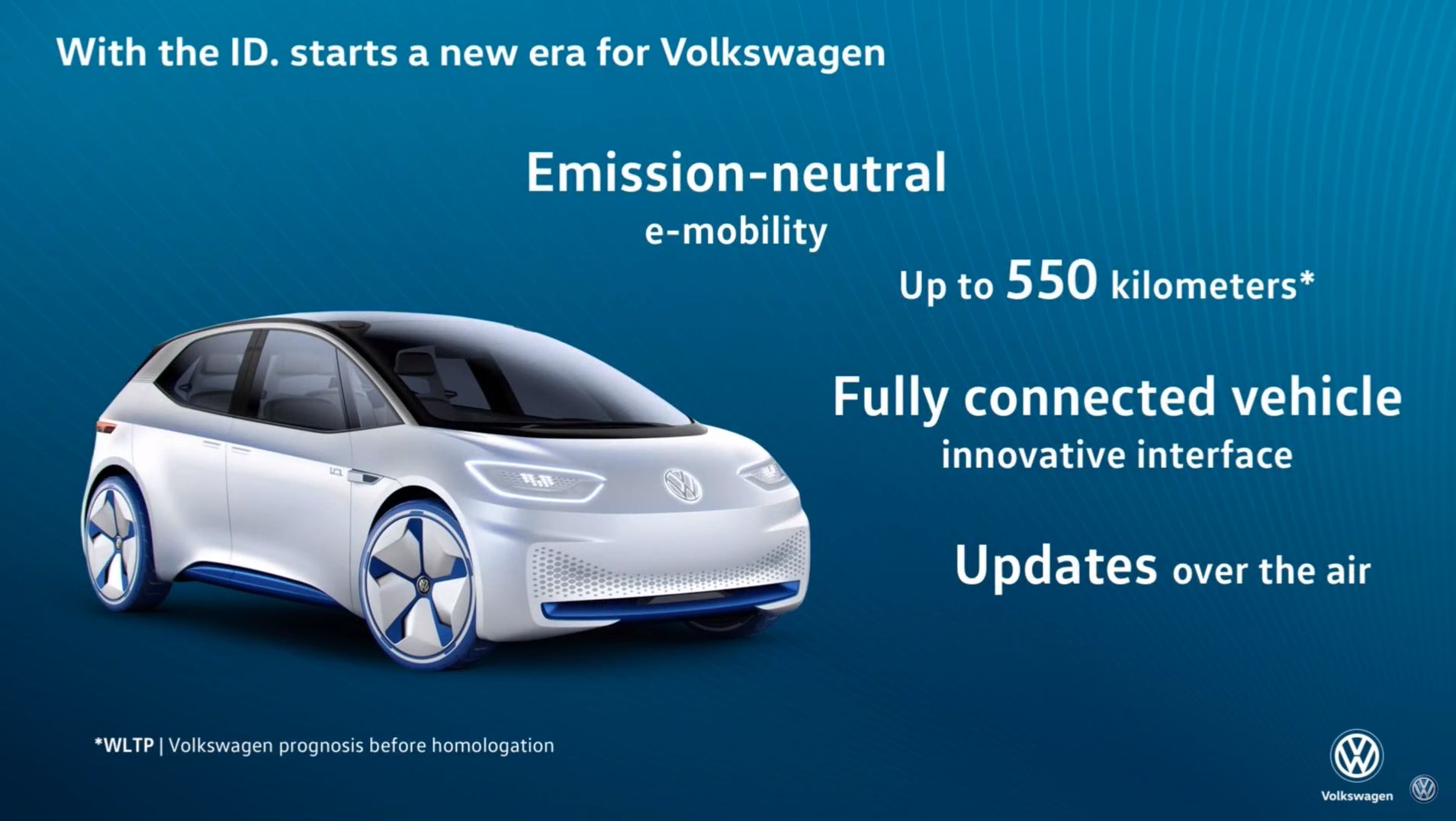 Volkswagen I.D. może namieszać na rynku