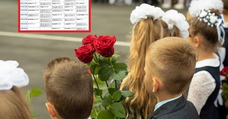 Uczniowie pokazują plany lekcji. "To jest jakiś żart"
