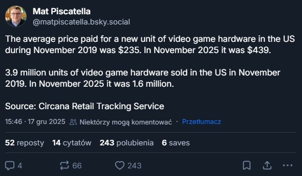 Wpis Mata Piscatelli na Bluesky