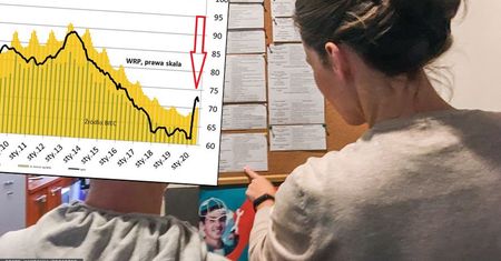 Prognozy bezrobocia. Pracodawcy mniej skłonni do zwolnień