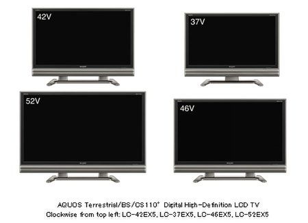 Sharp AQUOS – 20 nowych modeli 3