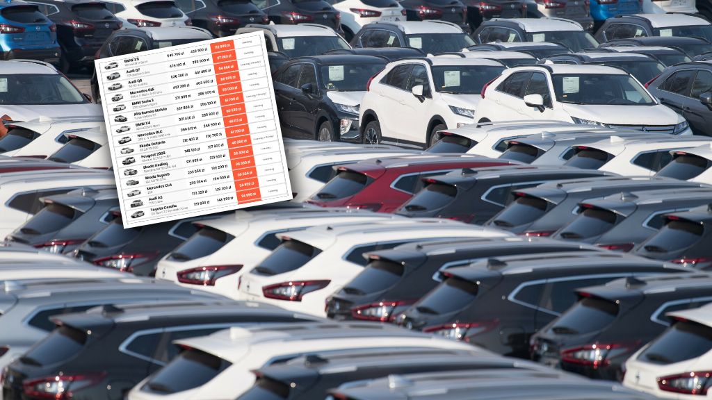 wyprzedaże samochodów
