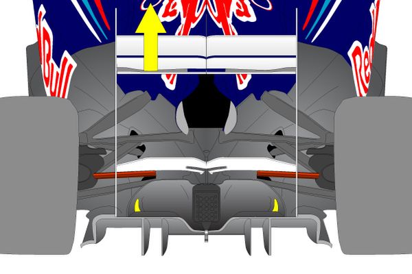 Aerodynamika [technika wyścigowa – odc. 10] 3
