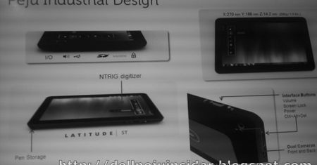 Dell Peju - tablet z Windows 8