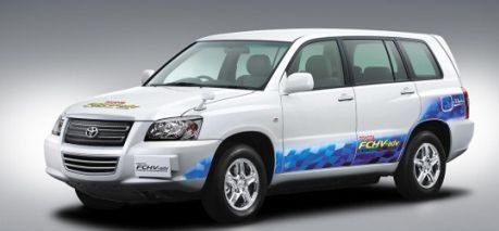 Toyota FCHV-adv na ogniwa paliwowe