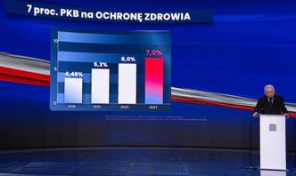 Nowy Ład. Kaczyński mówi o zmianach w służbie zdrowia. "Musimy mieć więcej lekarzy"