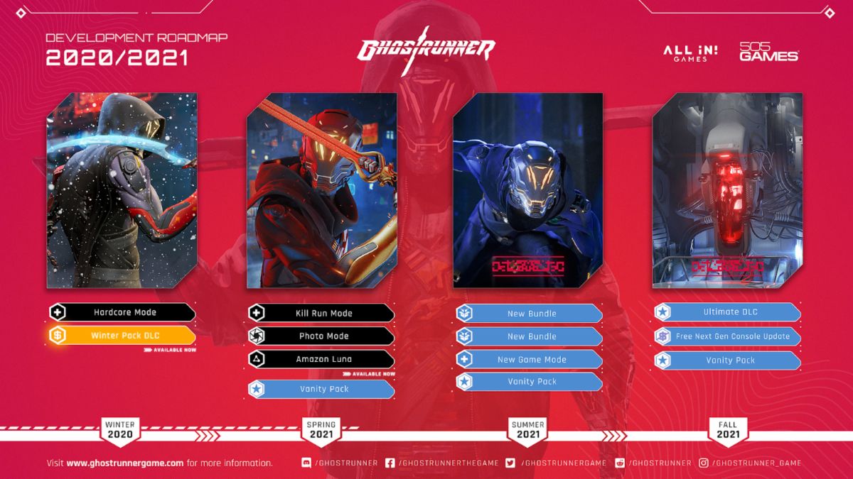 Ghostrunner - roadmapa na 2021 rok