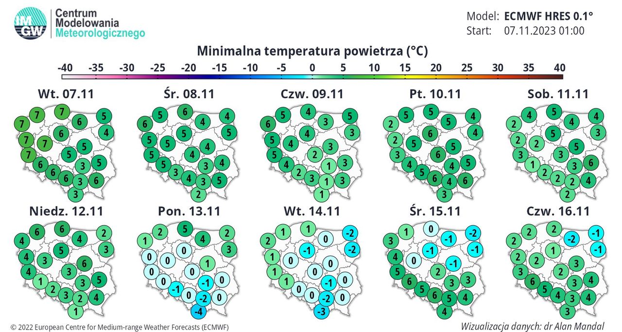 Pogoda na 16 dni. Minimalna temperatura powietrza spadnie poniżej zera