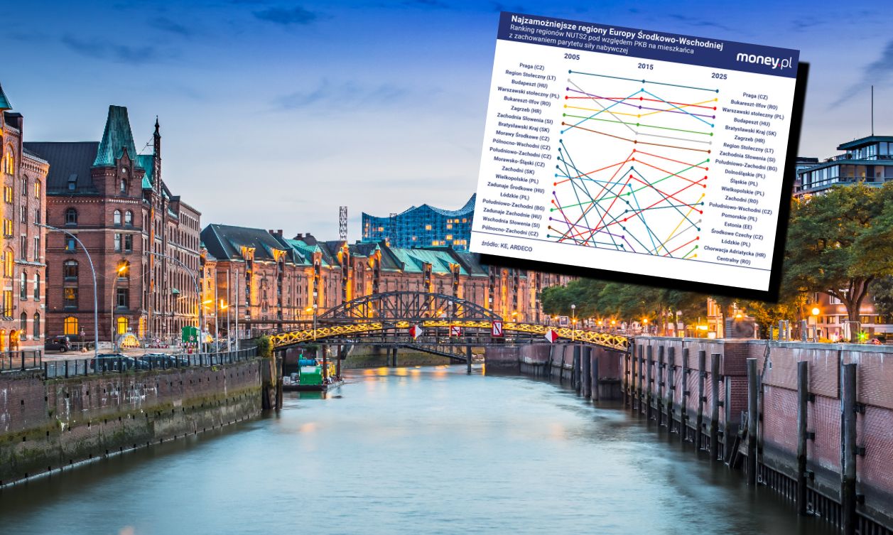 Odra nie jest już granicą dobrobytu. Niektóre regiony Polski są bogatsze [ANALIZA]