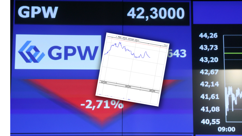 GPW zawiesiła notowania, by wznowić je po 16:30