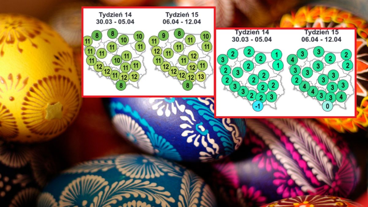 Prognoza IMGW na Wielkanoc. Są powody do optymizmu?