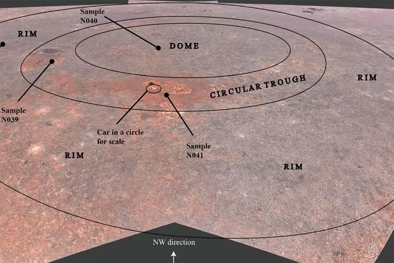 Naukowcy przedstawili diagram obrazujący swoje odkrycie