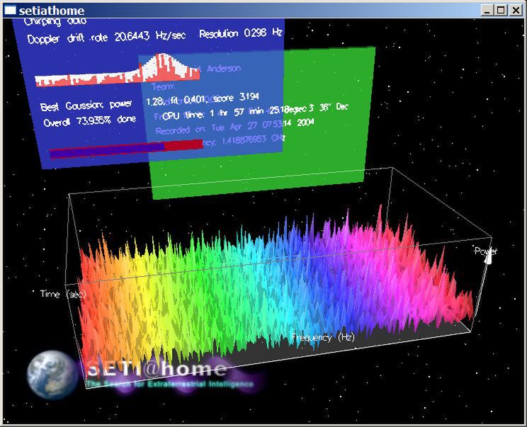 Przykładowa wizualizacja danych w SETI@home (fot. SETI)