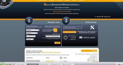 ranking warsztatów