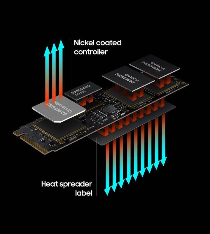 Samsung SSD 980 PRO
