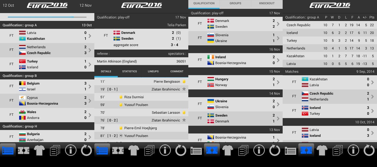 Livescore EURO 2016