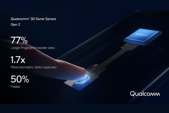 Samsung wykorzystuje ultradźwiękowe czytniki linii papilarnych Qualcomma