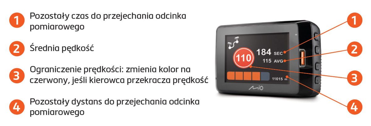 Jak nie zapłacić mandatu podczas zimowych podróży?