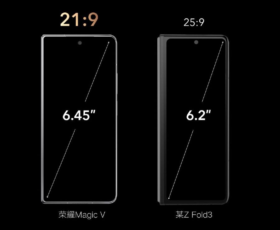 Honor Magic V oficjalnie. To pierwszy składany smartfon ze Snapdragonem 8 Gen 1 3