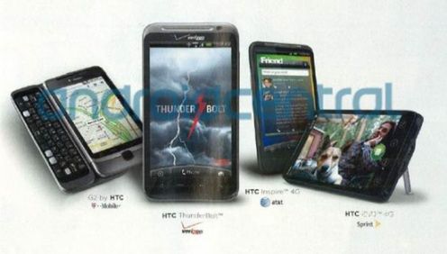 HTC Inspire – kolejny tajwańczyk z 4G