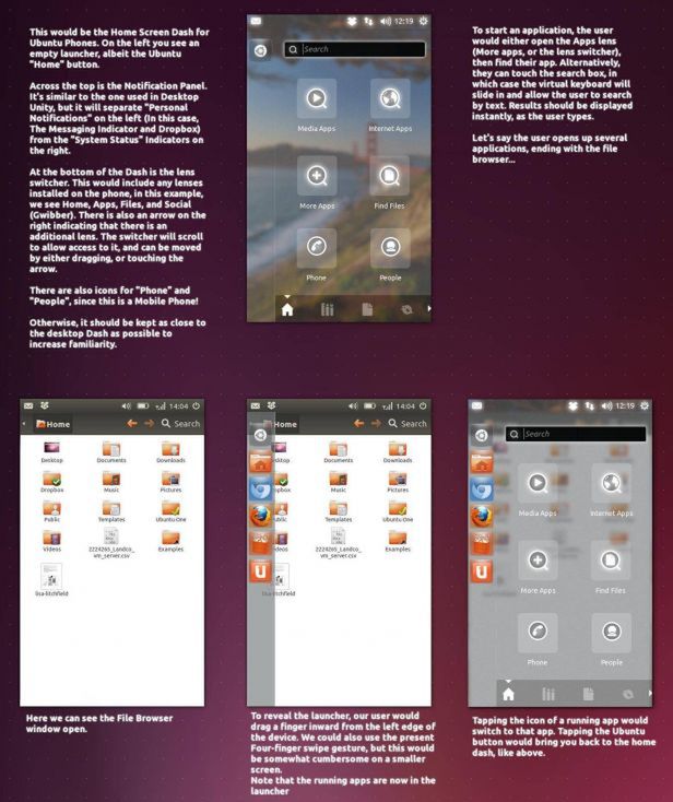 Ubuntu dla smatfonów według Ian'a Santopietro