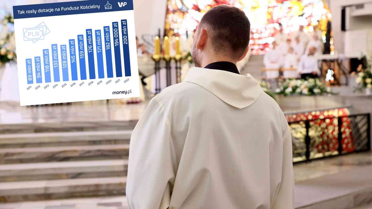 Środki przeznaczane na Fundusz Kościelny z roku na rok rosną