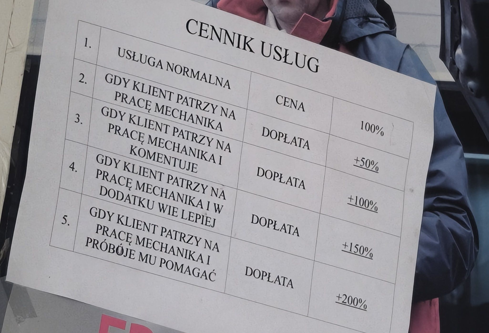 Spojrzał na cennik i zbladł. Prawda okazała się inna