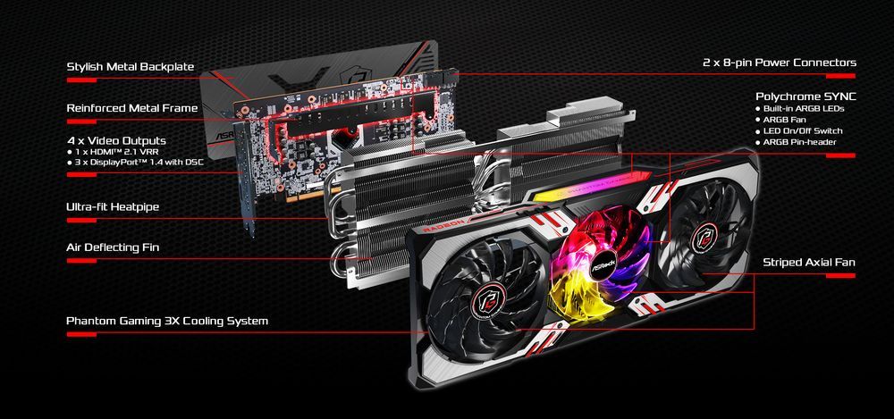 ASRock Radeon RX 6700 XT Phantom Gaming 12GB