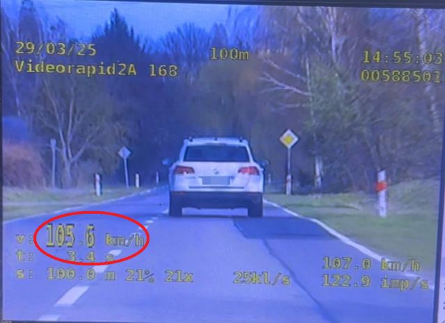 Pięciu kierowców straciło prawa jazdy za rażące przekroczenie prędkości (zdjęcia)