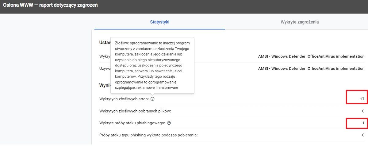 złośliwe oprogramowanie