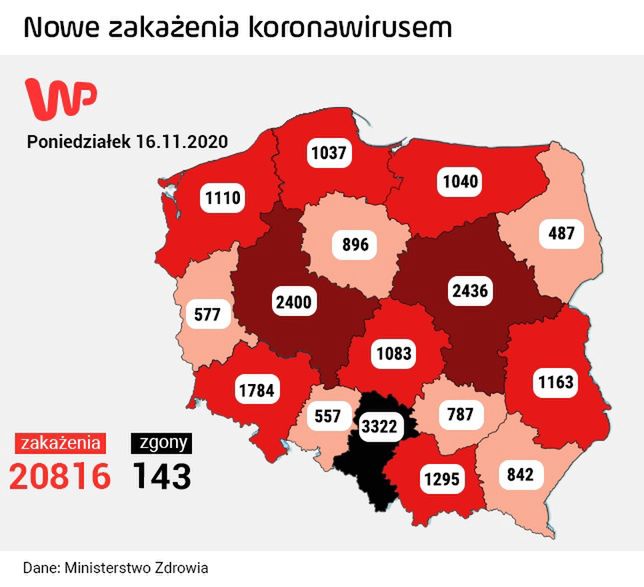 Koronawirus w Polsce. najnowszy raport Ministerstwa Zdrowia z 16 listopada