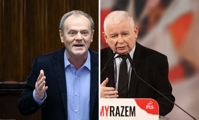 KO niemal remisuje z PiS. Najnowszy sondaż