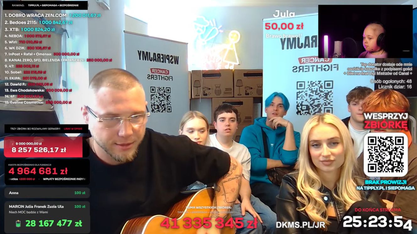 Charytatywny stream Łatwoganga