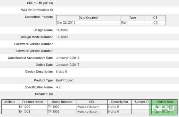 Wiadomo już, kiedy zobaczymy nowe smartfony Nokii. Czego można się spodziewać? 3