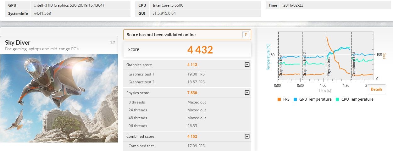 MSI B150M Mortar - 3DMark Sky Diver