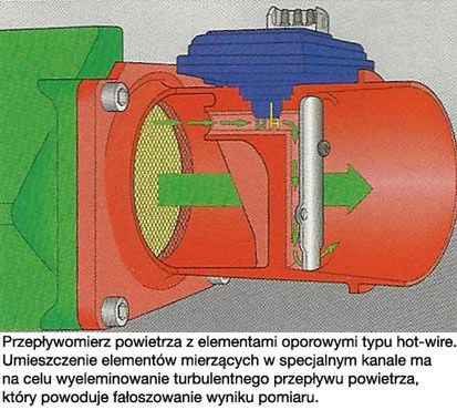 Auto Technika Motoryzacyjna