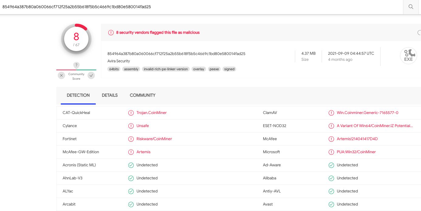 Avira - skanowanie VirusTotal