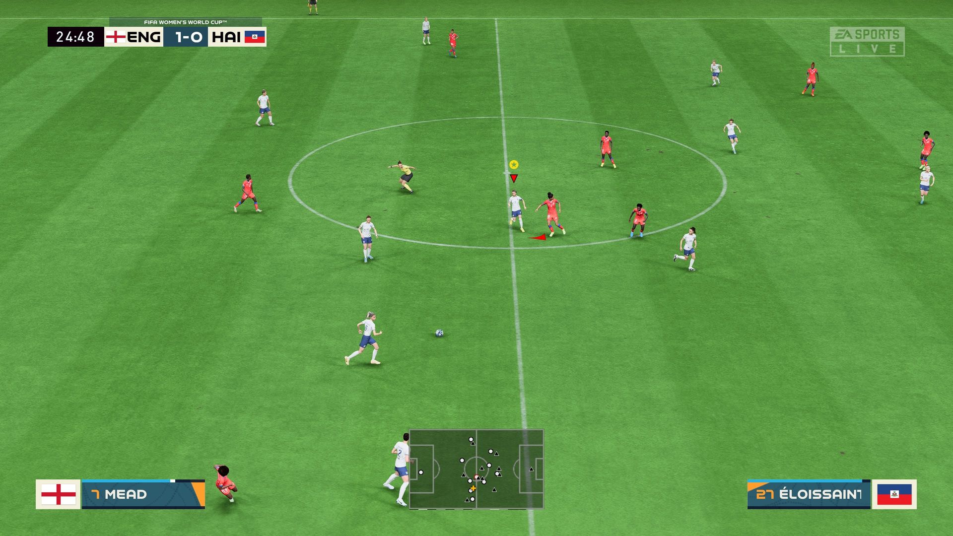 FIFA 23 - Women's World Cup