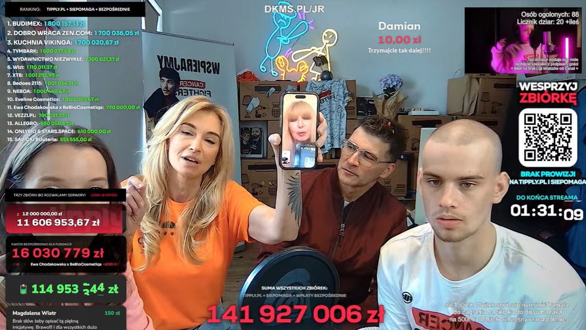 Nowy WOŚP? Stream Łatwoganga bije rekordy