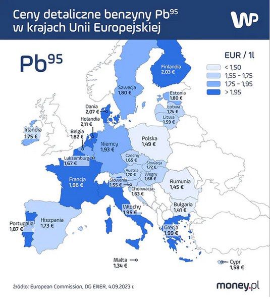 Ceny detaliczne benzyny Pb95 w krajach Unii Europejskiej. Dane z 4 września 2023 r.