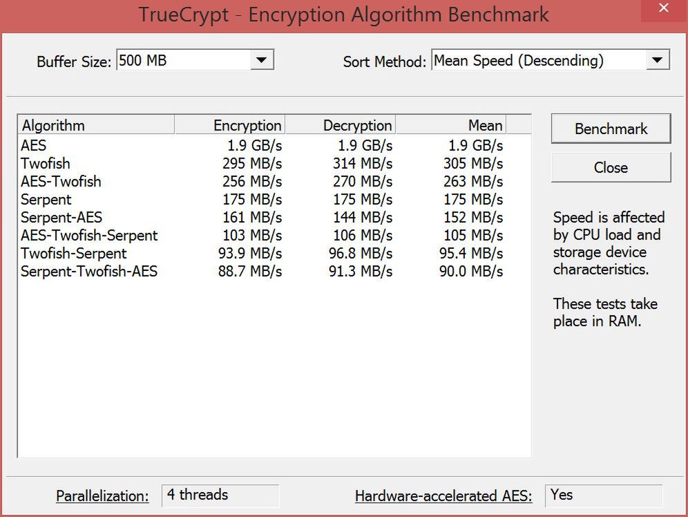 Lenovo ThinkPad X1 Carbon – elitarny ultrabook? [test] 15