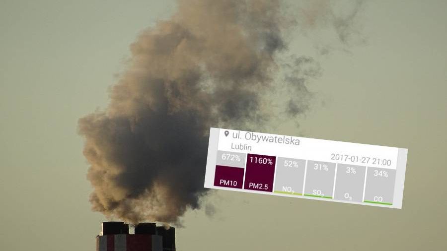 smog lublin