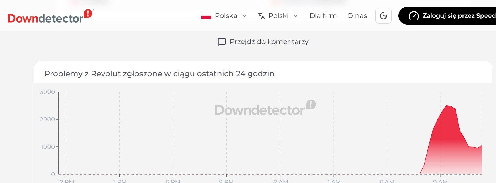 Awaria w Revolut 20 października