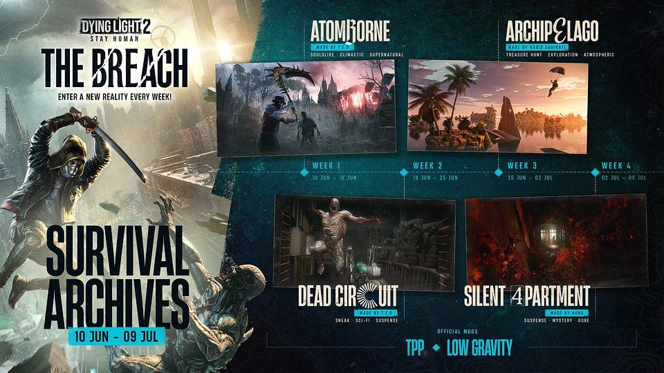 Dying Light 2 The Breach