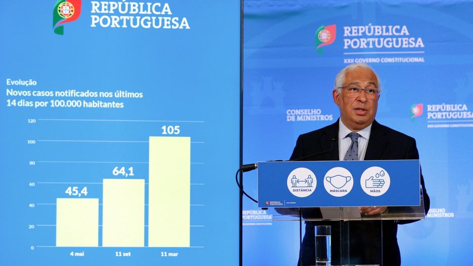 Koronawirus w Portugalii. Premier Antonio Costa  o luzowaniu obostrzeń 