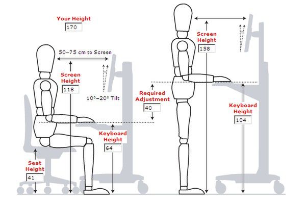 Ergonomia stanowiska pracy: dopasuj je do siebie 2