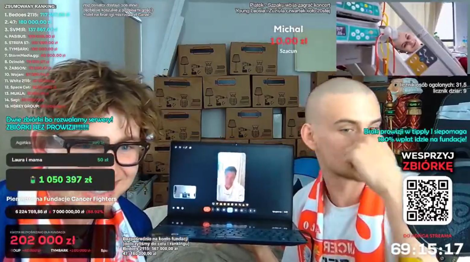 Lewandowscy u Łatwoganga